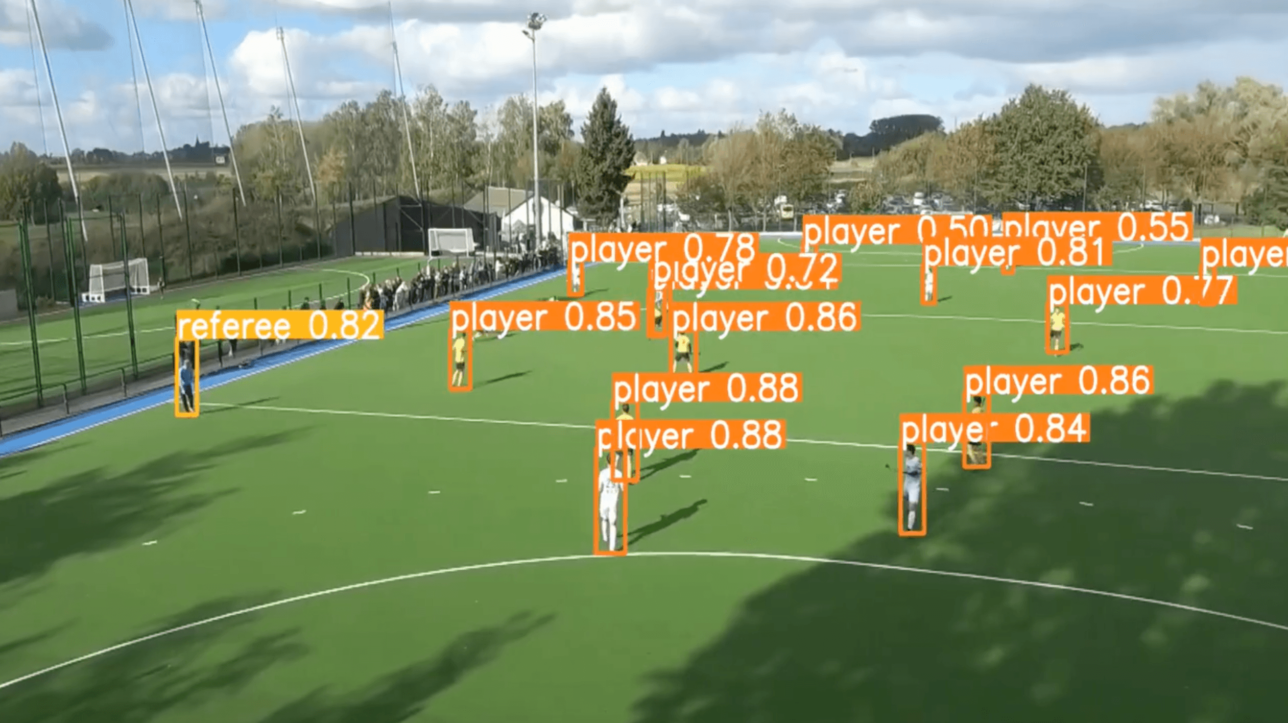 Real-time Hockey Player Detection & Tracking